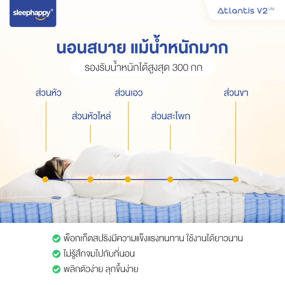 ที่นอน 3.5 ฟุต SLEEPHAPPY ATLANTIS V2 LITE หนา 7 นิ้ว_6